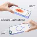 PinLiSheng Magnetic for iPhone Case [Mil-Grade Drop Protection] [Compatible with Magsafe] Shockproof Slim Transparent Protective Phone Case, (A-Blue, iPhone SE3/SE2/8/7)