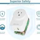 2 x BESTEK European Travel Plug Adapter, International Power Plug with USB+Type C PD20W Outlet Adaptor Charger for US to Most of Europe EU Iceland Spain Italy France Germany1 Pack (White 01)