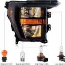 Black Halogen Headlights Compatible With 2021-2023 Ford F150 F-150