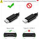 5 Feet AC Adapter Wall Charger for Orbic Journey V, Orbic Slim Cell Phone Charger Direct Power Adapter Cable Cord