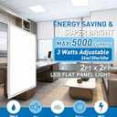 2x2 LED Flat Panel Lights for Drop Ceiling 4-Pack, 40W/4998Lumens Triac Dimmable, 5CCT (3000K~6000K), IP42, 2Ftx2Ft Back-Lit Recessed Troffer Light Fixtures for Shop Commercial Office, ETL (White)