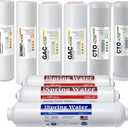 iSpring F9KUS Made in USA 1-Year Reverse Osmosis Water Filter Replacement Cartridge Pack Set for 6-Stage Alkaline Mineral RO Filtration Systems