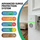 4 Pack Stopwatt SmartPlug Device, Stop Watt Device Plug-in for Home & Office US Plug 90V-250V 30KW