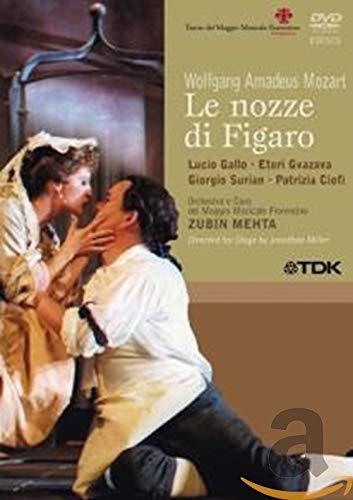 Le Nozze Di Figaro