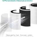 KJ350 Replacement Filter for AOPO KJ-350 Air Purifier