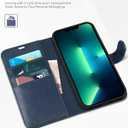 TUCCH Wallet Case for iPhone 13 Pro, [RFID Blocking] PU Leather Stand Folio Magnetic Card Slot Flip Cover with [TPU Protective Interior Case] Compatible with iPhone 13 Pro 6.1", Dark Blue