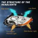 Halogen Headlight Assembly Replacement for 2018-2023 International LT625 LT625B, Driver Side, DOT/SAE Approved, Plug-and-Play OEM Fit