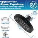 Shower Head - High Pressure 2.5 GPM - Matte Black | Anti-clog silicone nozzles, removable restrictor, easy-clean fixed replacement