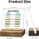 2 x Growth Mindset Desk Decor Sign, Mental Health Therapy Office Motivational Gift, Positive Affirmations for School Psychology Office Classroom, Clear Acrylic Sign