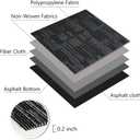 Petgrow Commercial Carpet Tiles, 24" x 24" Squares, 18 Tiles, 72 sq ft, Non-Slip Soft Floor Carpet for Office, Bedroom, Living Room,Easy DIY Installation with Flexlok Tabs (1 Box Sample,Gray)