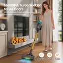 ElecKeys Cordless Vacuum Cleaners for Home, 650W 55KPa Powerful Suction, 70 Mins Runtime, Self-Standing Stick Vacuum with Touch Screen, Anti-Tangle for Pet Hair, Carpet, Hardwood Floors, Car | Lightweight Vacuum with 70 Mins, Self-Standing, Anti-Tangle, Perfect for Daily Cleaning, Pet Hair, Hardwood Floors & Carpet