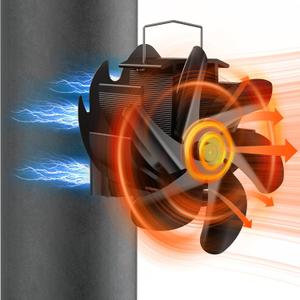 Wood Stove Fan Heat Powered, Magnetically Flue Pipe Mounted 6 Blades Fan, Non Electric, Silent Thermal Fan for Gas Pellet Wood Burner Tent Stove Accessories