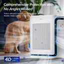 LEVOIT Air Purifiers for Home Large Room Up to 1875 Ft with Washable Pre-Filter, AHAM VERIFIDE, Air Quality Monitor, HEPA Sleep Mode for Allergies, Pet Hair in Bedroom, Vital 200S-P, White