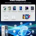 4 in 1 Retractable Wall Charger with Dual Cables,40W Retractable Phone Charger Wall Plug with Dual USB Ports,20W USB C Chargers Block Fast Charging for iPhone 17 16 15 14 13,LG, Galaxy S24 23,Pixel
