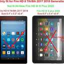 Folio Case Cover for Previous Generation 8" Fire HD 8 Tablet [8th / 7th / 6th Generation 2018/2017 / 2016 Release ] (BlueSky)
