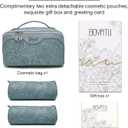 BOYATU Travel Makeup Bags Cosmetic Organizer Bag: 3-Set Large Capacity Make up Bag - PU Leather Toiletry Bags for Women - Wide Open Portable Pouch with Divider & Handle (01-Light Blue)