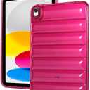 Bumper Case for iPad 9th/8th/7th Generation 10.2-inch, Techcircle Clear Stylish Down Jacket Desigh Soft TPU Shockproof Protective Light Weight Back Cover for iPad 2021/2020/2019 10.2", Rose