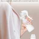 Breastfeeding Essentials Kit for Nursing Moms - Manual Breast Pump, Nipple Shields, Milk Collectors, Breastmilk Storage Bags, Soothing Gel Pads for Breastfeeding Newborn Relief for Sore Nipples 37 Pcs