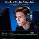 Fachixy VK81 Wireless Gaming Headset for PS5, PS4, PC, Laptop, Mac & Switch, Dual Low-Latency 2.4GHz USB/Type-C & BT 5.4, ENC Noise-Canceling Mic, 3D Stereo Sound, RGB Lighting, 48H Battery