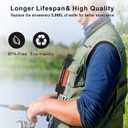 2 x 4 Pack Water Filter Straw - Portable, Compact, Multipurpose Water Purification Device for Emergency Kits, Outdoor Activities, Camping, Travel