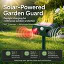 4Pack Solar Ultrasonic Animal Repeller with Red&Blue Light for Gardens, Farms and Courtyards, Outdoor Sonic Fortress Pro Deterrent for Deer, Raccoons, Squirrels, Cats, Rabbits, Skunks, Foxes & More