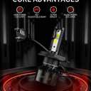// Bulbs, 6500K Cool White 40000LM 900% Brightness, Backup 1:1 Size Plug and Play IP68 Waterproof Interior Off-Road Lights, Pack of 2