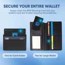 TICONN RFID Blocking Cards - 4 Pack, Premium Contactless NFC Debit Credit Card Passport Protector Blocker Set for Men & Women, Smart Slim Design Perfectly fits in Wallet/Purse (4)