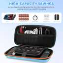FUNDIARY Travel Carrying Cases Compatible with Nintendo Switch 2 Grips, Large Storage Space for Blue Slim Portable Cute Bag & 10 Game Card Slots for Switch 2 Game Accessories with Handle Strap Design