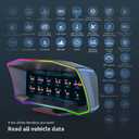 Obd2 Gauge Display for Cars P4, Digital Speedometerwith Overspeed, RPM, water temperature, voltage alarm, Heads Up Display Suitable for All Car