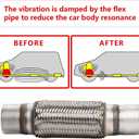 Exhaust Flex Pipe, 2.5''x 8''Stainless Steel Heavy Duty Exhaust Flex Pipe, Double Braid Exhaust Flex Tube, Overall Length 12''