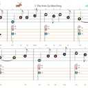 Play the Self-Teaching Piano Game. Level 3. Piano-K