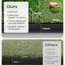 5x4ft Golf Mat with Ball Tray - Thickened Dual-Turf Golf Hitting Mat with Alignment Lines for Indoor & Outdoor Use, Golf Practice Mat for Swing Simulators Chipping Training, Ideal Gift for Golfers, Large