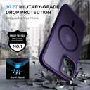 Magnetic for iPhone 13/14 Case, Military Grade Drop Protection, Compatible with MagSafe, Shockproof Anti-Fingerprint Translucent Phone Protective Cover for iPhone 13/14 (6.1"), Deep Purple