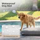 Sytopia 36 Inch Indestructible Durable Dog Beds for Large Dogs, Chew Proof Waterproof Pet Crate Pad with Machine Washable Removable Cover, Great for Indoor, Outdoor, Crate, Patio Use, Grey