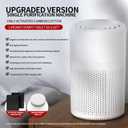 Filter Portable Purifier for home with USB Type C Cableportabilitysmall air purifierQuiet Air Cleaner With Night Lightfor Smokers Pollen Pets Dust OfficeAromatherapy (ELEMENT)