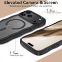 SunStory Compatible with iPhone 17 Pro Case with HD Screen Protector, [Compatible with MagSafe] Cute Wave Translucent Matte Phone Case for iPhone 17 Pro (Black)