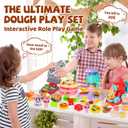 4-in-1 Dough Sets for Kids 2-4-8 Ultimate 87 PCS Play Tools, 24 Clay Creative Kitchen Set Ice Cream Hamburger Cake Noodle Maker Arts Crafts Food Toys Gifts for Boy Girl Kids Age 3 4 5 6