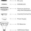 LED Pool Light Bulb 12V 50W 5000LM 6500K Daylight White LED Swimming Pool Light Bulb, Replaces up to 200-800W Traditionnal Bulb for Most Pentair Hayward Light FixturesNOT 120V