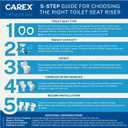 Carex 3.5 Inch Raised Toilet Seat with Arms, Round Toilet Seat Riser, 300 lbs Capacity, Elevating and Raising Seat for Elderly and Handicap, Universal, Slip-Resistant with Padded Handles, White