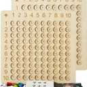 Asweets Multiplication Board Game