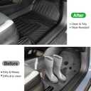 Floor Mats for Honda Prologue/Chevy Blazer EV 2024-2026, TPE All Weather Protection Cargo Mat with Backrest Mat Lower Trunk Liner for Honda Prologue Accessories (Inclued Door Sill Guards)
