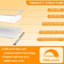 4 Pack 1x4 LED Flat Panel Light Drop Ceiling Office Fixture 5 CCT 3000K-6500K Adjustable & 5 Wattage 15W-20W-30W-40W-50W Selectable, 0-10V Dimmable，Flush Mount Ceiling Light