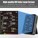 Professional Indoor Air Quality Monitor with AQI Alerts, Portable Real-Time Detector for Home, Car, Plants & Pet (Advanced Black)