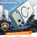 Magnetic for iPhone 17 Pro Max Case,[Anti-Slip][Compatible with MagSafe][Military Grade Drop Protection] Shockproof Protective Translucent Phone Case for iPhone 17 Pro Max Case,Night Green