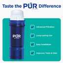 PUR Plus Water Filter Replacement for Pitchers & Dispensers, 6-Month Supply, 3 Count, Blue (PPF951K3)