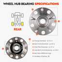 Rear AWD/ 4WD Only Wheel Bearing and Hub Assembly Compatible with Jeep Compass/Patriot 2007-2017 for Dodge Caliber 2007-2008 5Lugs Replacement 512333 2pcs