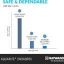Hayward Salt System Aquarite Salt Chlorine Generator for In-Ground Pools up to 25,000 Gallons, W3AQR9 Replacement for AQR9