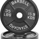 Fitvids 2-Inch Olympic Cast Iron Weight Plate for Strength Training & Weightlifting, Multiple Sizes