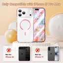 MILPROX Compatible with iPhone 17 Pro Max Case 6.9 inch - Compatible with MagSafe - Magnetic Clear Trasparent Design - Non Yellowing Anti Slip - All PC Phone Cover - with Screen Protector - Pink