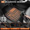 Mixsuper Floor mat for Mazda CX-5 2017-2025